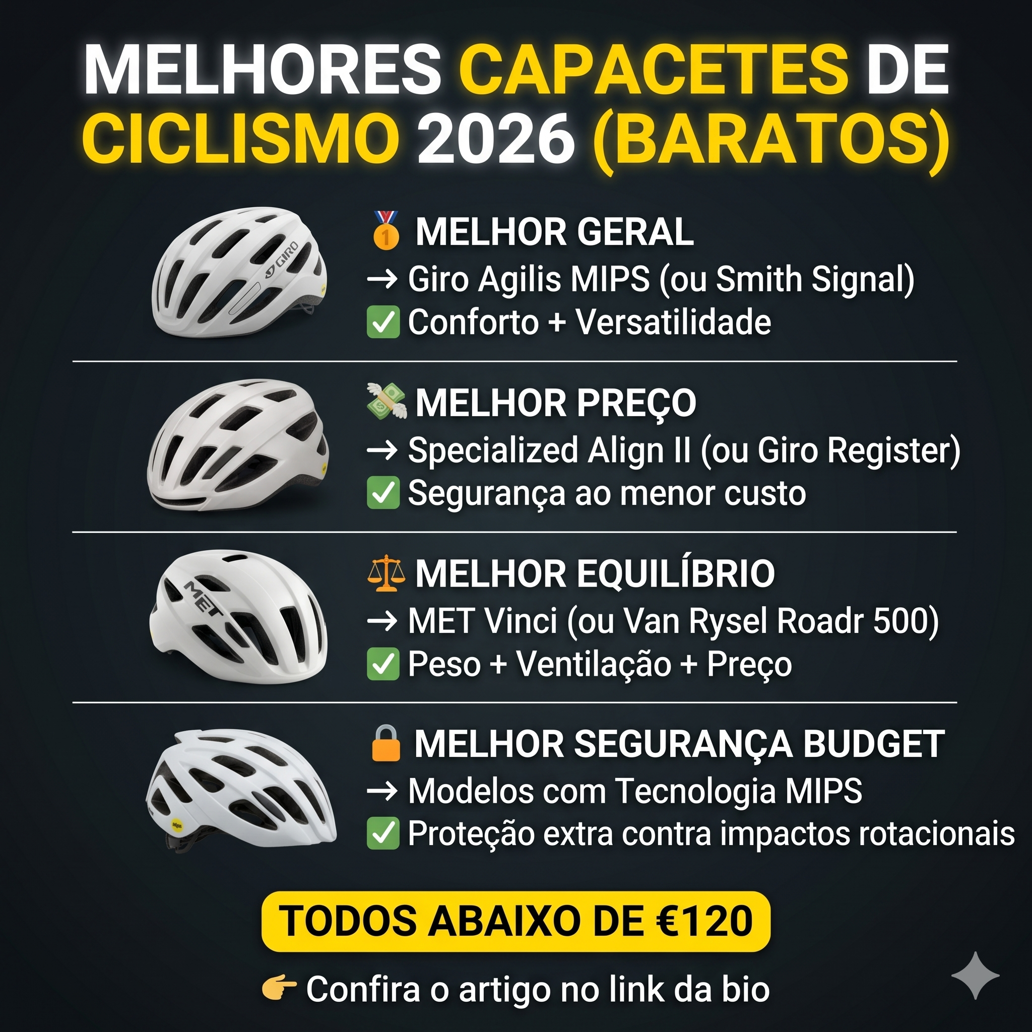 Melhores Capacetes Custo-Benefício 2026